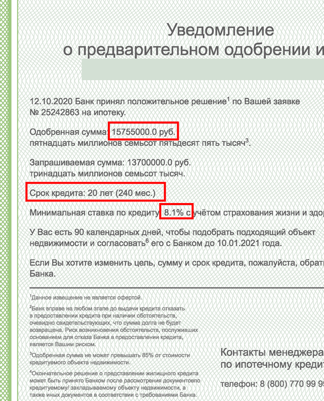 Скан одобрения · Сбербанк, 15 755 000 ₽
